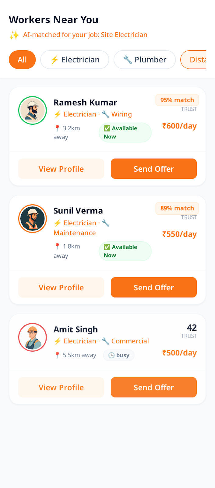 Worker discovery design